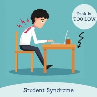 Student Syndrome